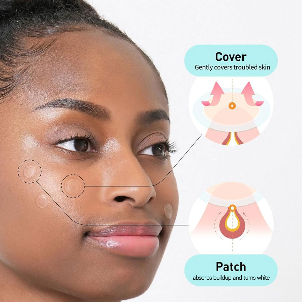 Olive Young Care Plus Spot Cov - Skincare You recensione e prezzo