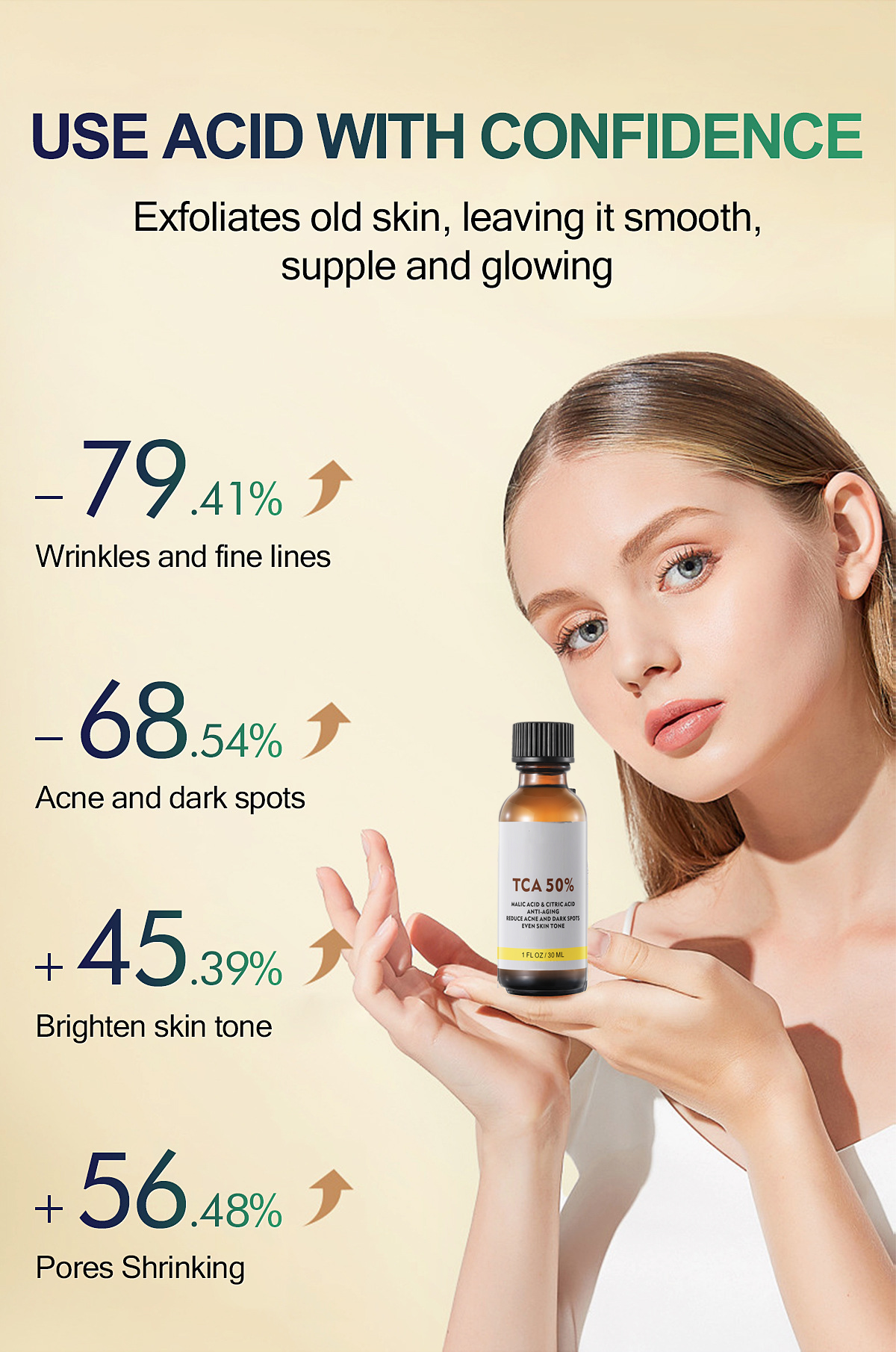 With Malic Acid And Citric Aci - Tranexamic Acid Serum recensione e prezzo